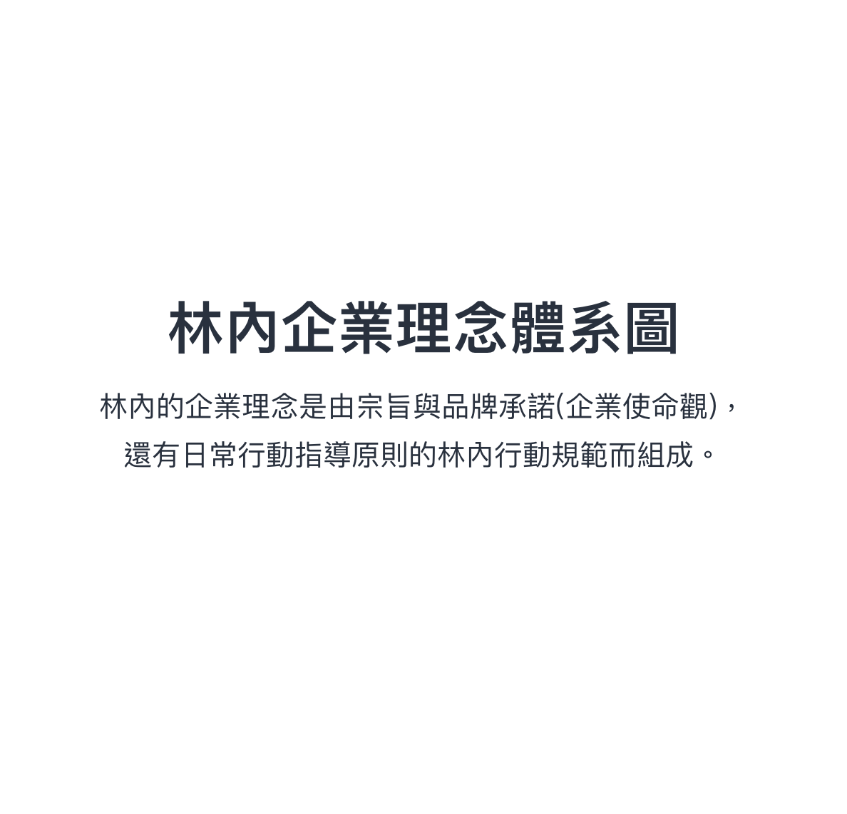 林內品牌故事